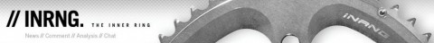 Inner Ring Site Banner