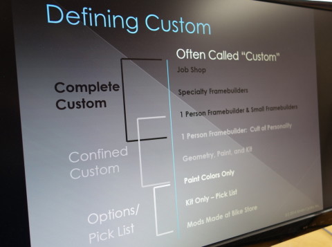 Defining Custom slide